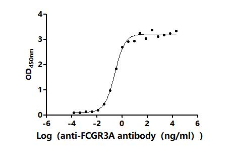 CSB-RA008543MA1HU