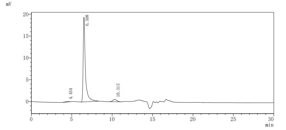 CSB-MP006256HU