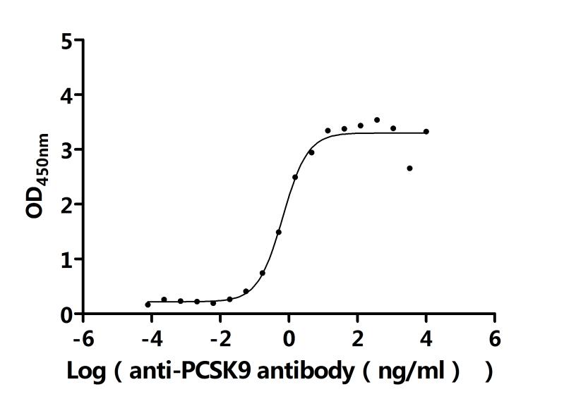 CSB-MP017647HU(M)-B