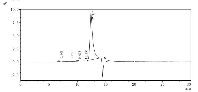 CSB-MP025141HU(M)