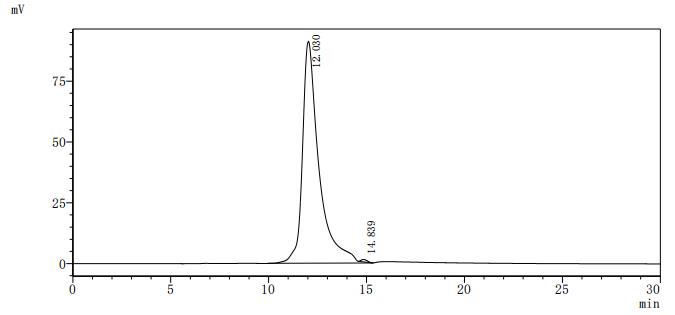 CSB-MP619964HU1