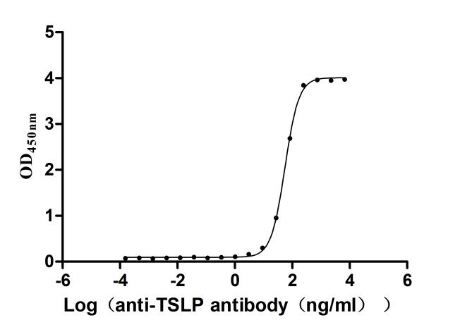 CSB-MP025141HU(M)